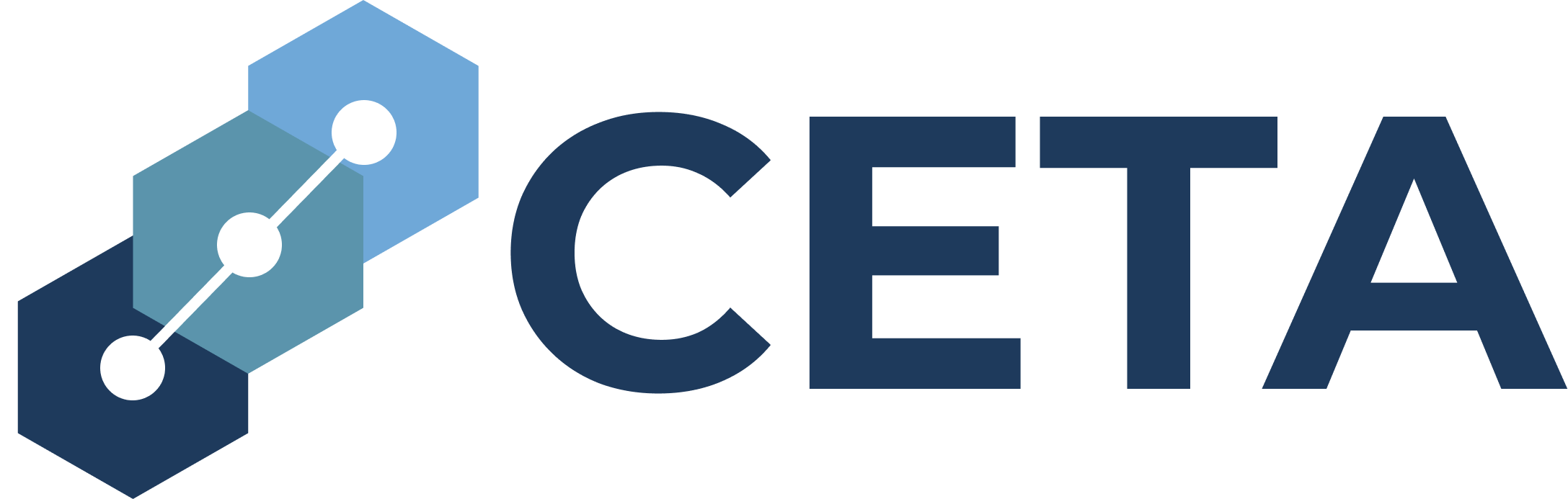 CETA